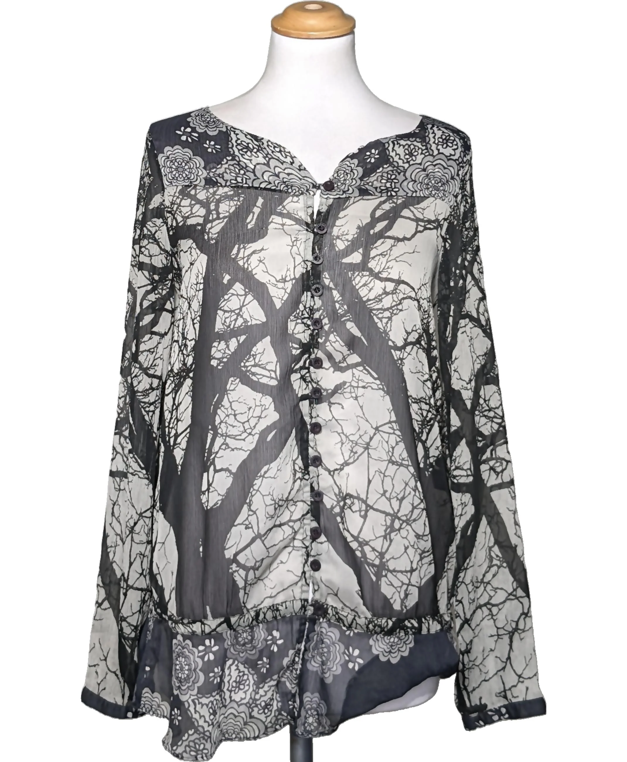 DESIGUAL