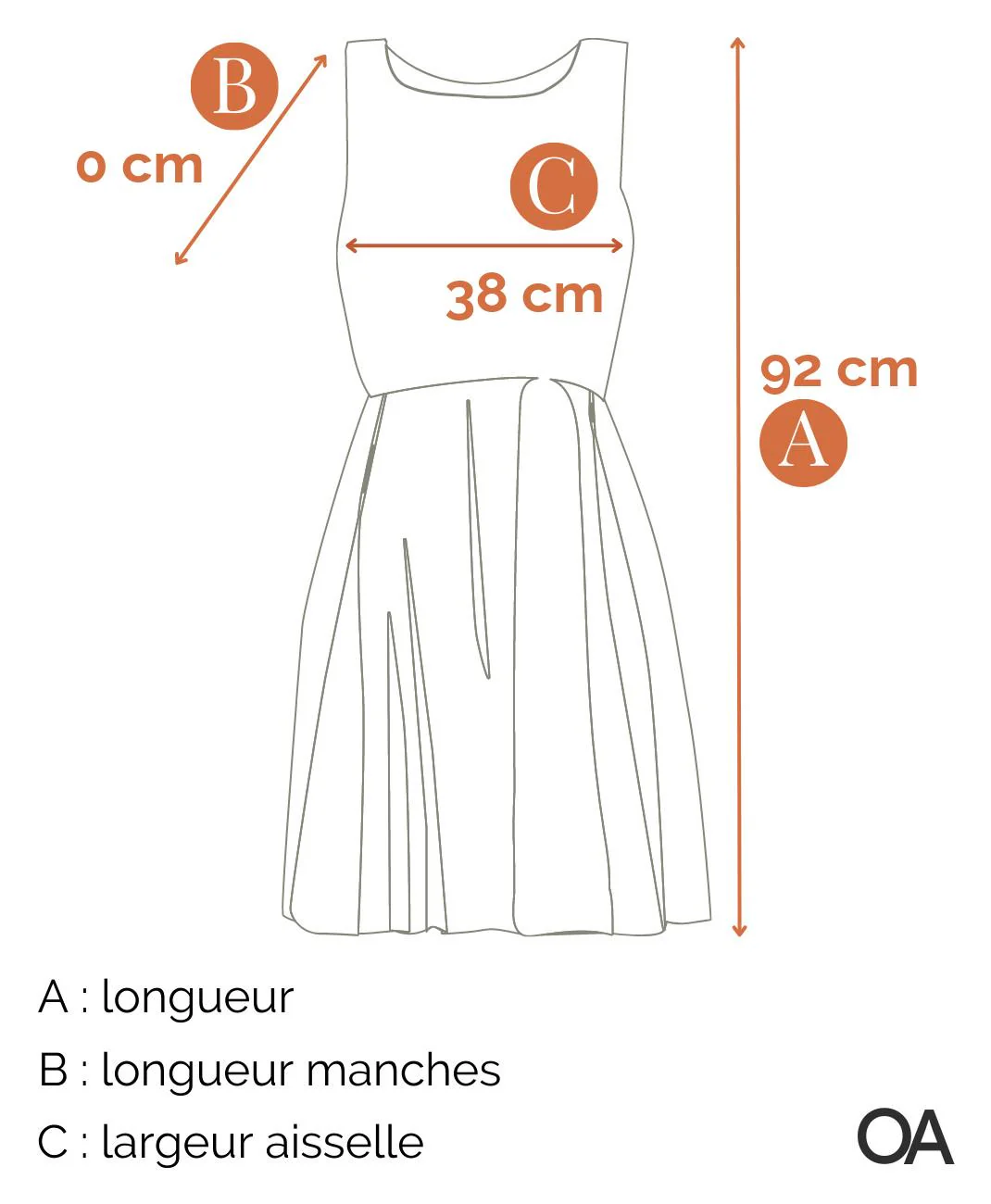 PROMOD - Image 5