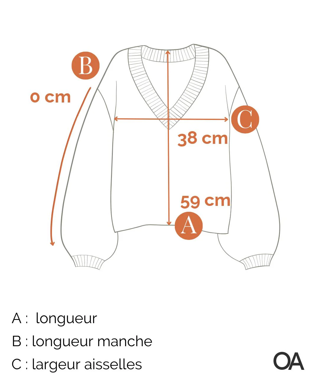 PROMOD - Image 5