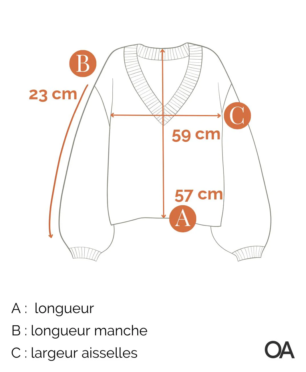 PROMOD - Image 5
