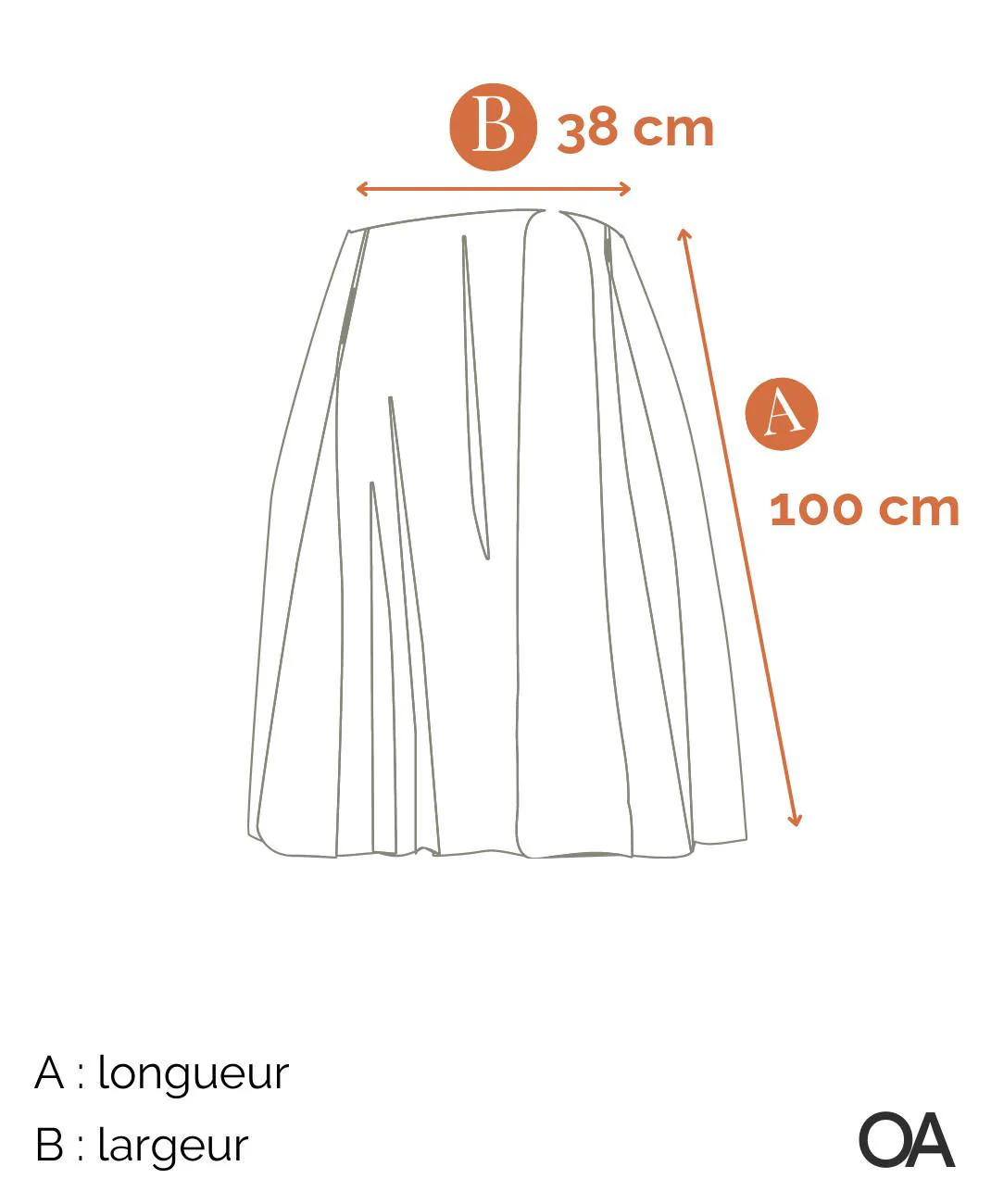 PROMOD - Image 6